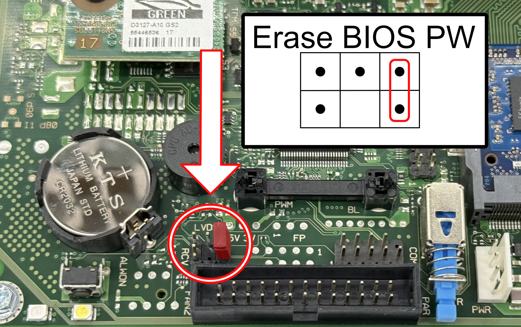 Fujitsu Futro S920 - Erase BIOS PW Mode