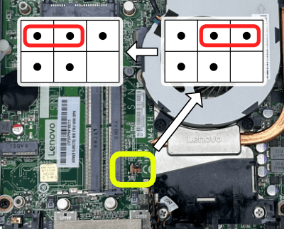 Lenovo ThinkCentre M715q Tiny PC CMOS Jumper